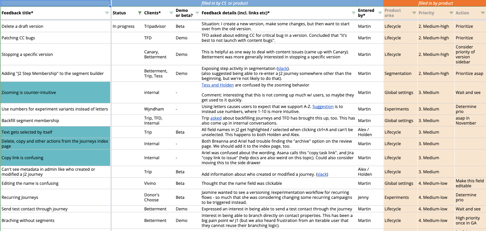Beta feedback tracking sheet
