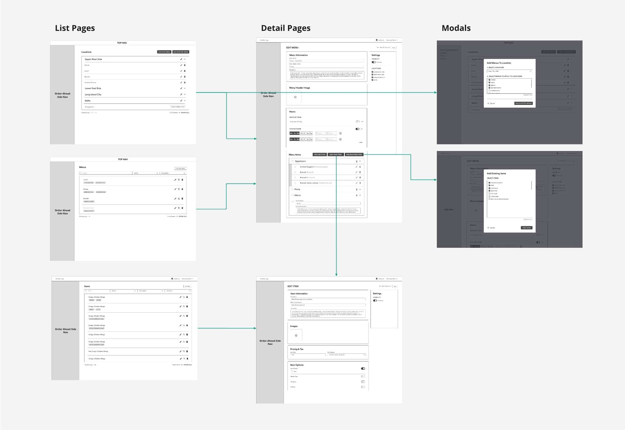 Revised online ordering flow