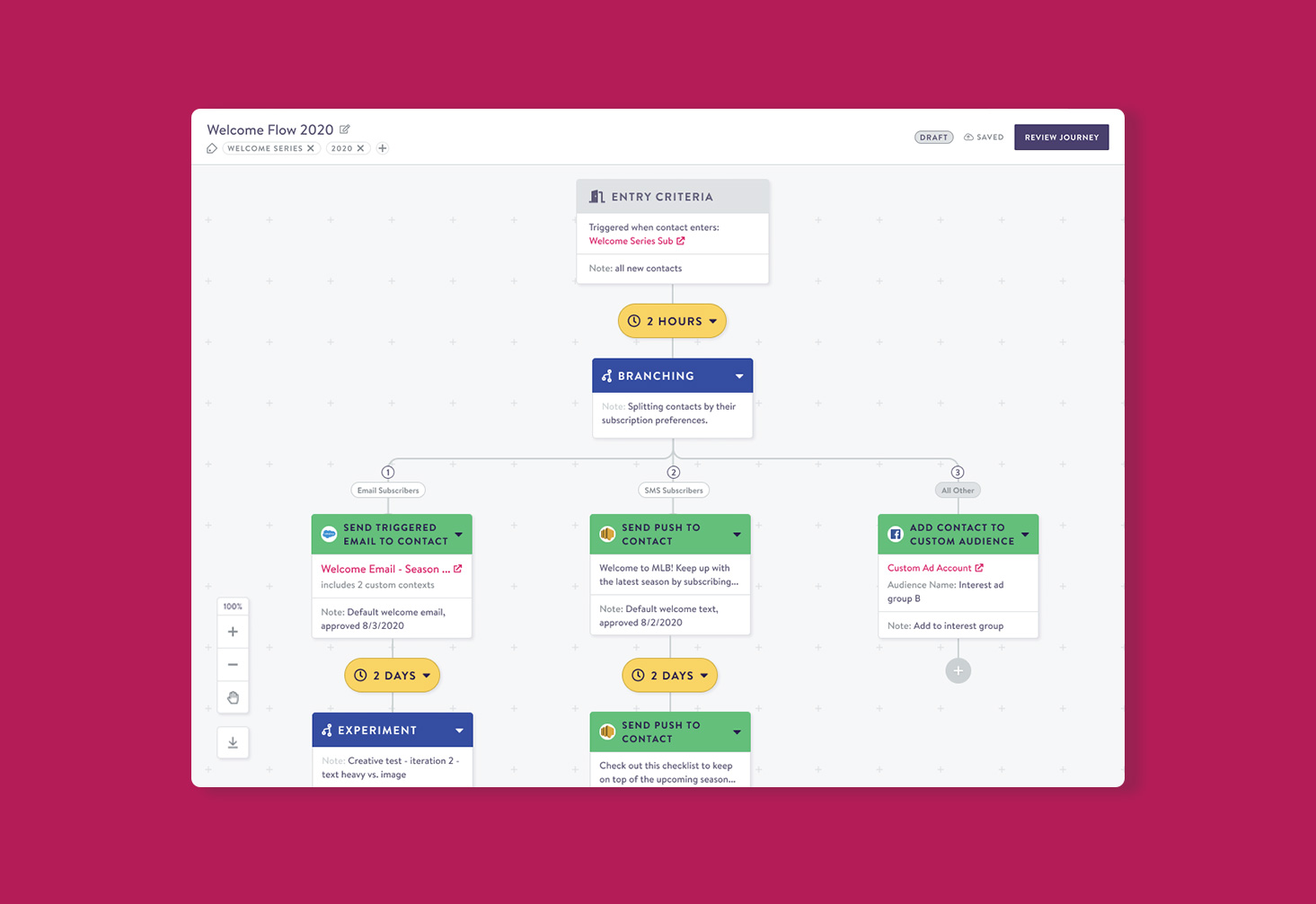 Interface thumbnail for the Customer Journey Builder project